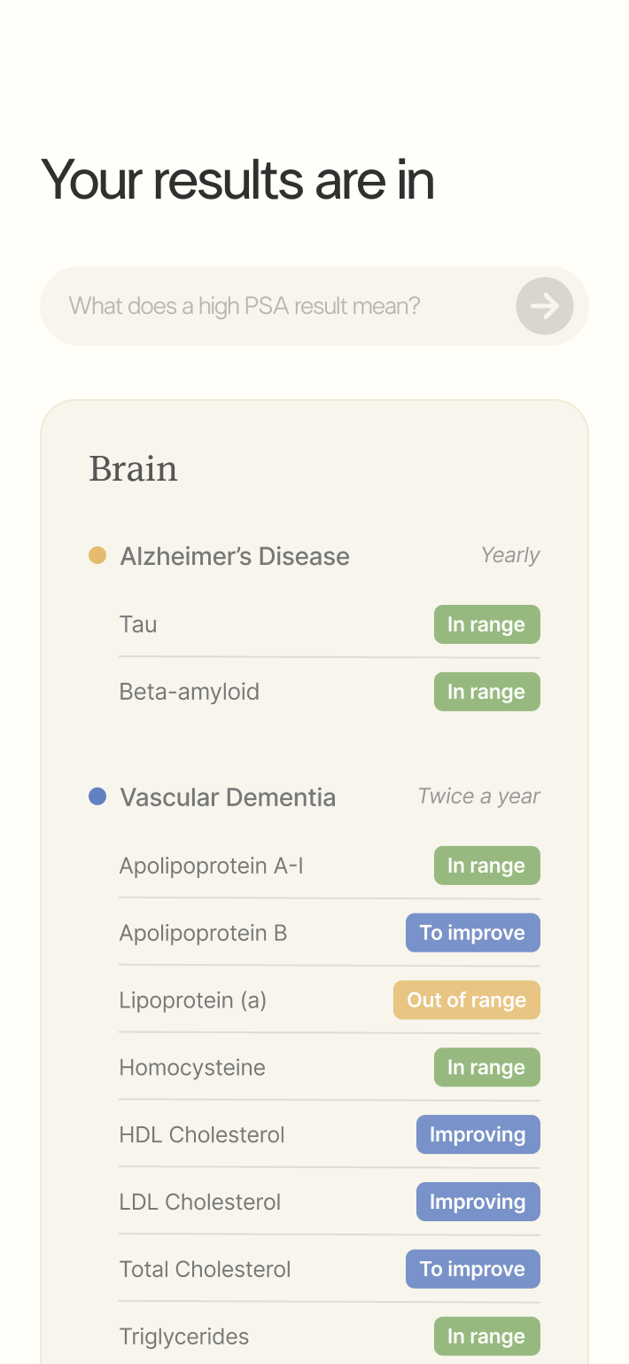 Explore your results screen
